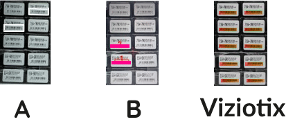 3 sets of 8 barcodes in an image with each scanned by a different barcode decoder SDK. Only the Viziotix barcode decoder SDK scans all the barcodes. Viziotix barcode reader SDK. Viziotix barcode decoder SDK.