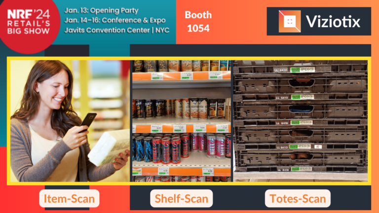 Viziotix booth information, 1054, for The NRF expo in New York, January 14-16 2024.